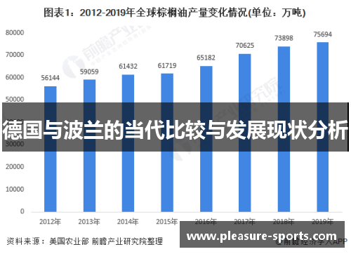 德国与波兰的当代比较与发展现状分析